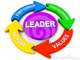 6 Kỹ năng lãnh đạo cần thiết nhất